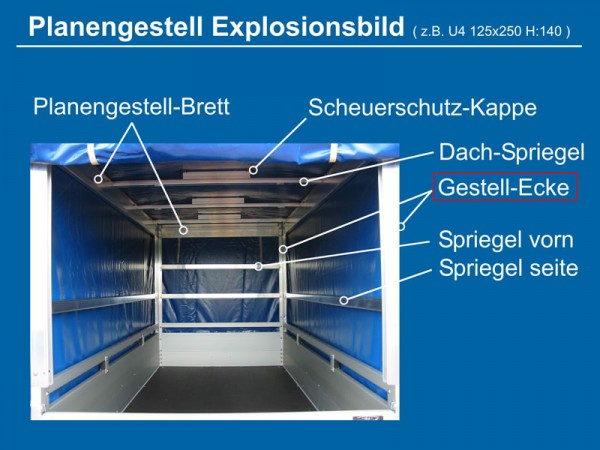 Planengestell-Ecke länge: 80cm (für 120er Gestell)